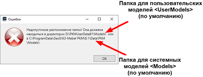 Группы моделей в геометрическом редакторе
